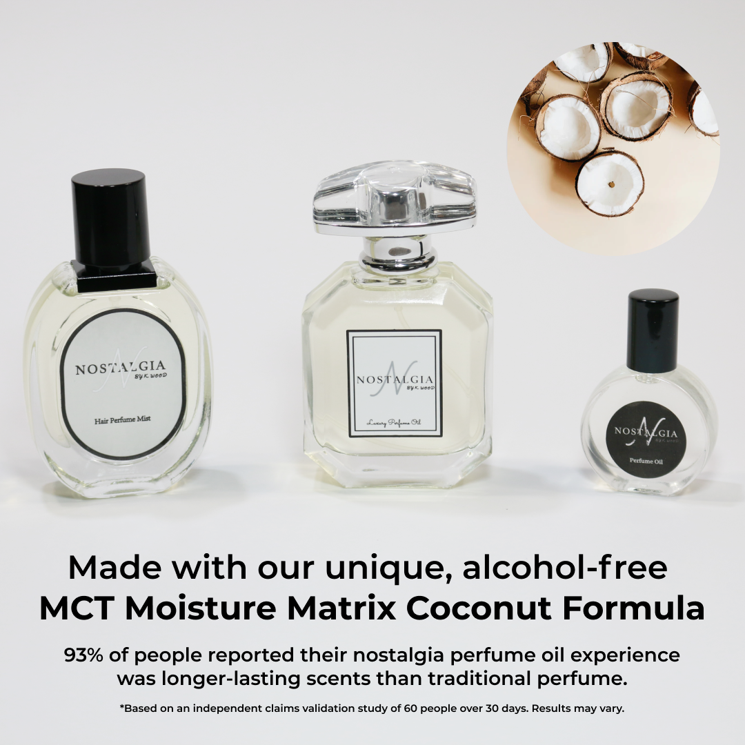 "Freedom" Perfume Set Inspired By: Chanel's - Bleu de Chanel